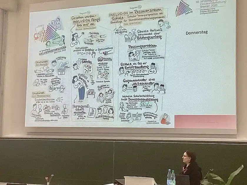 Tafelbild Gesehen werden - Inklusion fängt bei mir an