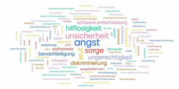 Mentimeter während der Veranstaltung zur Frage - Was fällt Ihnen zu Triage ein?. Die zentralen Worte sind Angst, Unsicherheit, Sorge, Ungerechtigkeit, Hilflosigkeit sowie Diskriminierung.