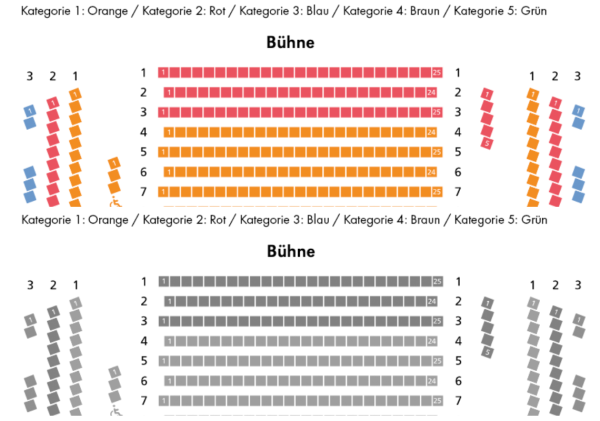 Beispiel eines Saalplans, Kategorien werden nur durch Farben mit geringen Farbkontrasten angezeigt. Zum Vergleich der Plan noch einmal in Graustufen