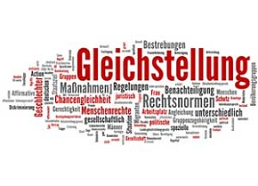 Auf dem Bild sind viele Worte in unterschiedlicher Größe zu sehen. Zentral und am größten ist das Wort 